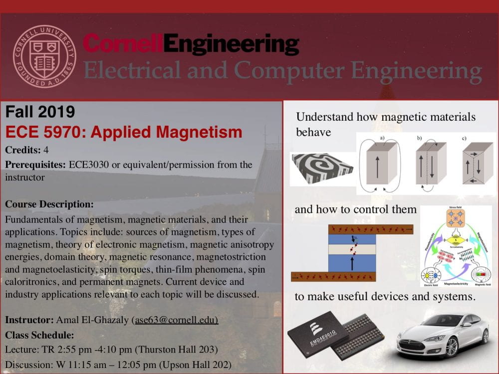 Course flyer for ECE 5970: Applied Magnetism